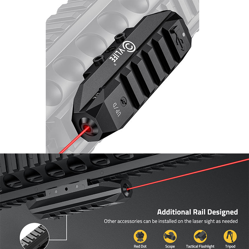 Industrial Laser Pointer - Visão a laser de baixo perfil