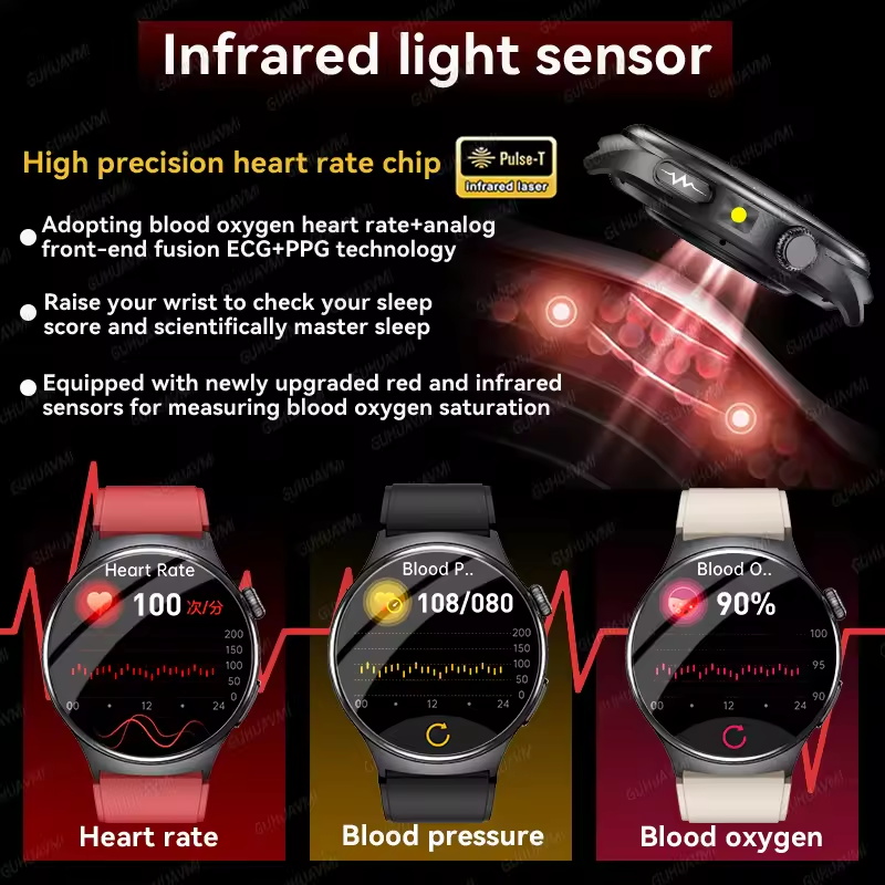 Novo Relógio Inteligente ECG P - Industrial Laser Temperature avaliação e preço