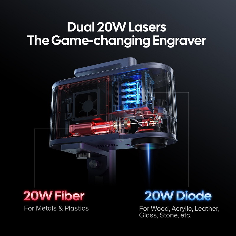 Laserpecker 20w gravador a las - Laser Engraving Software avaliação e preço