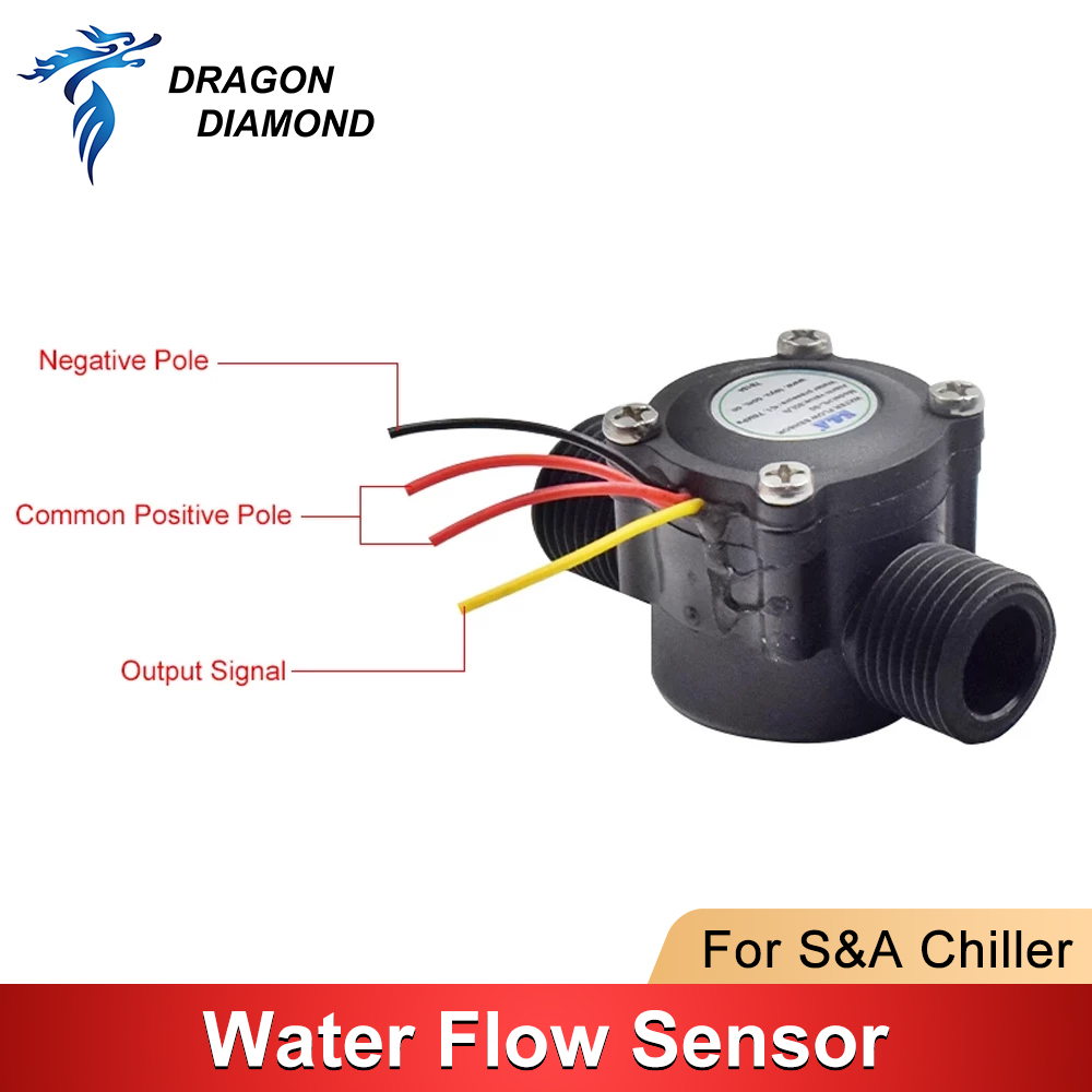 Interruptor De Fluxo De Água S - Laser Industrial Chiller avaliação e preço