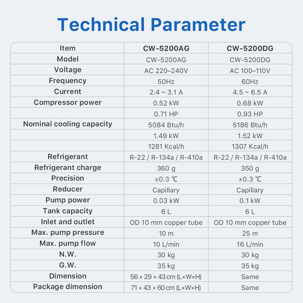 Resfriador de Ar e Água Cloudr - Laser Industrial Chiller avaliação e preço