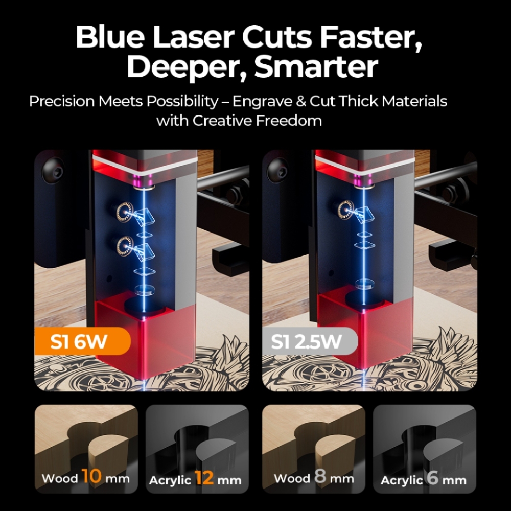 ACMER S1 Mini Máquina de grava - Laser Engraving Software avaliação e preço