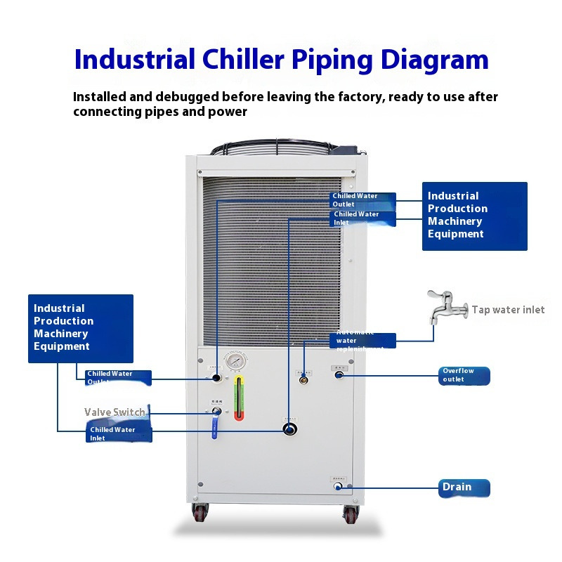 Resfriador Industrial de 5HP c - Laser Industrial Chiller avaliação e preço