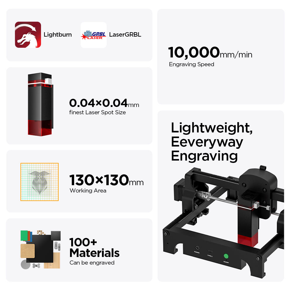 ACMER S1 2.5/3.5/6W Máquina de - Laser Engraving Software avaliação e preço
